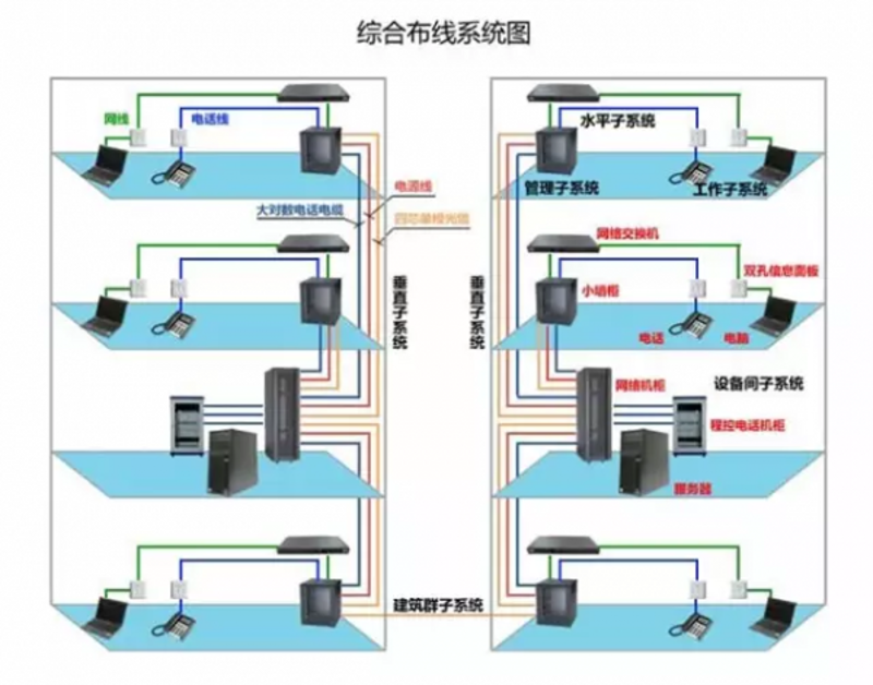 莘苑是什么意思?