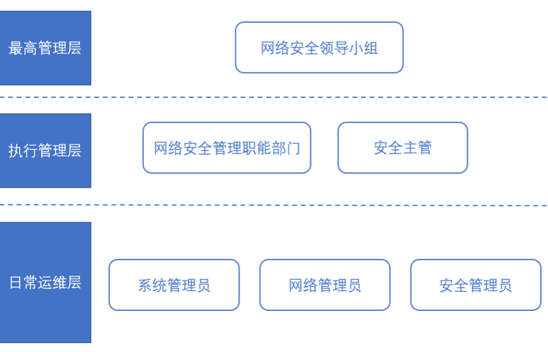 如何选择合适的上海苑泽制冷设备？面对市场上的众多品牌，企业该如何做出明智的选择呢？